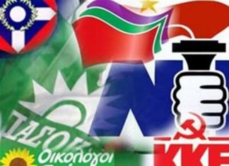 Δημοσκόπηση MRB: Έντονη αμφισβήτηση στο πολιτικό σύστημα