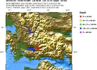 Σεισμική δόνηση 3,5R στο Θέρμο – Κοντά στη Τριχωνίδα το επίκεντρο