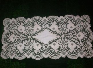 Έκλεψαν μέχρι και τα εργόχειρα στο Χαλκιόπουλο!