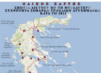 Μας το υπενθυμίζουν τα εικονοστάσια…