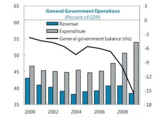 Μια κοινωνία που διψά για Δικαιοσύνη δεν υπήρξε ποτέ δίκαιη στις αξιολογήσεις της