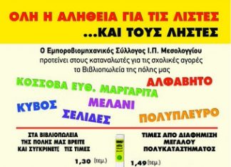 Μήπως πρέπει να ψαχτούμε λίγο παραπάνω;