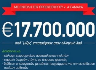 Κατάπτυστη αφίσα της Νέας Δημοκρατίας «με εντολή Σαμαρά»