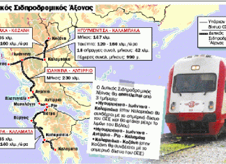 Δυτικός Σιδηροδρομικός Άξονας : Το μεγάλο έργο που έμεινε… μακέτα