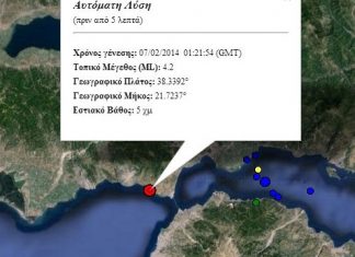 Νέος σεισμός με επίκεντρο τον Γαλατά