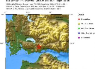 Σεισμός 3,6R στη Ναυπακτία