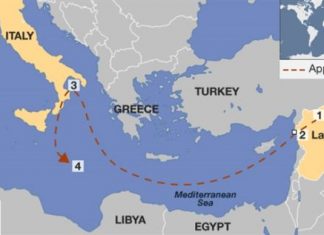 Παγκόσμια ημέρα περιβάλλοντος και η επιβάρυνση της Mεσογείου από τα χημικά της Συρίας