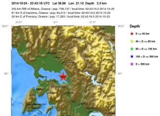 «Φαίνεται πως ο σεισμός των 5,2 βαθμών ήταν ο κύριος»