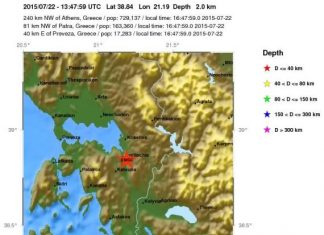 Σεισμική δόνηση 3,5R κοντά στην Αμφιλοχία