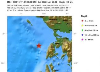 Σεισμός 6,1 R στη Λευκάδα