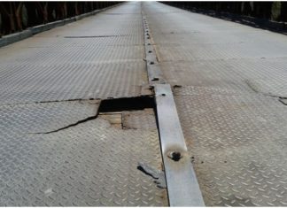 Άκρως επικίνδυνη η διέλευση από την γέφυρα Μπανιά