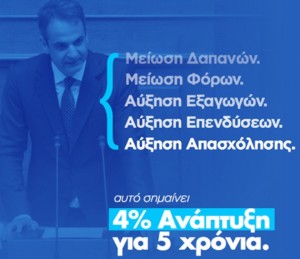 Μητσοτάκης