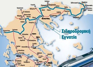 Επενδυτική terra incognita