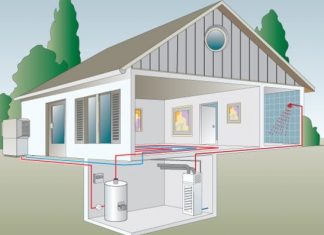 Η απάντηση στην θέρμανση έρχεται μέσα από τη γη – Επιλέξτε αντλίες θερμότητας