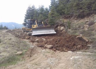 Πως κατανέμονται τα χρήματα της Περιφέρειας Δυτ. Ελλάδος στις τρεις Περιφερειακές Ενότητες;