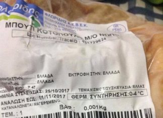 Τα τρομο-κοτόπουλα και οι τελευταίες θέσεις στην απορροφητικότητα