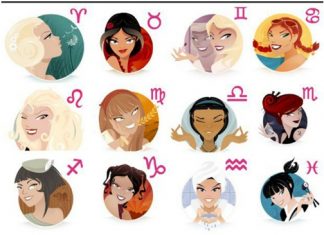 Τα Ζώδια Σήμερα: Προτιμήστε το Astrology4u για έγκυρες ημερήσιες προβλέψεις