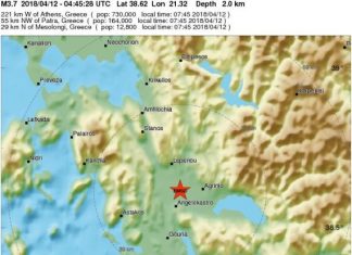 Σεισμική δόνηση 3,7R στο Αγγελόκαστρο