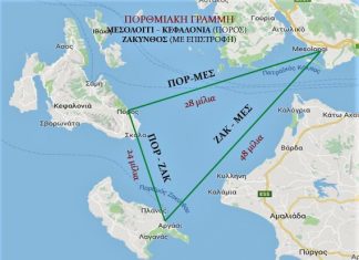 Σύσκεψη για την ακτοπλοϊκή σύνδεση Αιτωλοακαρνανίας, Ζακύνθου & Κεφαλονιάς