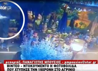 Τι δηλώνει ο πατέρας της 19χρονης που τραυματίστηκε από φωτοβολίδα στο Αγρίνιο