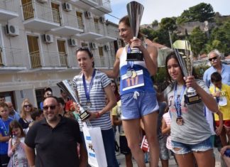 Τα αποτελέσματα του Άκτιου Δρόμου