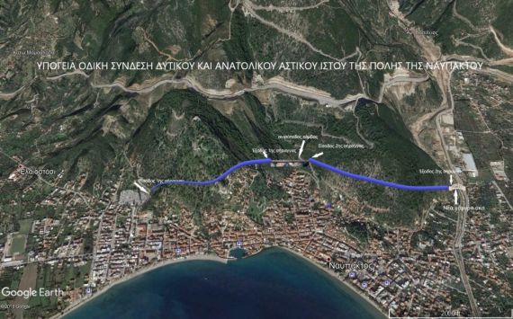 σύνδεση Ναυπάκτου
