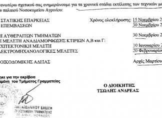 Το έγγραφο που σμπαραλιάζει κάθε κριτική για το παλιό Νοσοκομείο