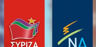 Δημοσκόπηση: Αυτοδύναμη ΝΔ με 21,5% διαφορά από τον ΣΥΡΙΖΑ και επτακομματική Βουλή