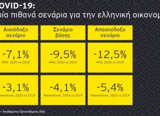 Σενάρια για… όλα τα γούστα