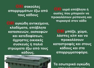 Δήμος Αγρινίου: Διατηρούμε τους χώρους έξω και γύρω από τους κάδους καθαρούς