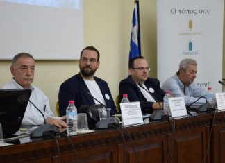 Σχέδιο δράσεων για την ενίσχυση της επιχειρηματικότητας