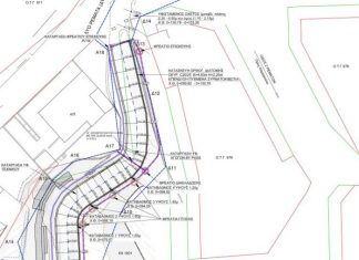 Δήμος Αγρινίου : Δημοπρατείται η β’ φάση του αντιπλημμυρικού στο Λυκοραχίτη