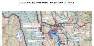 Το πρώτο βήμα για την ύδρευση της Αμφιλοχίας με νερό από τον Αχελώο