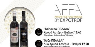 Το Επιμελητήριο Αιτωλοακαρνανίας συγχαίρει την εταιρία «ΠΑΣΙΟΠΟΥΛΟΣ Α.Ε.Β.Ε.» για τις διακρίσεις των προϊόντων της