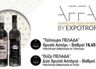 Το Επιμελητήριο Αιτωλοακαρνανίας συγχαίρει την εταιρία «ΠΑΣΙΟΠΟΥΛΟΣ Α.Ε.Β.Ε.» για τις διακρίσεις των προϊόντων της