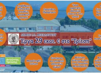 Δήμος Μεσολογγίου : Προτάσεις για έργα 29 εκατ. ευρω στο “Αντώνης Τρίτσης”