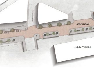 Αποδοχή χρηματοδότησης για την επέκταση των πεζοδρόμων του Αγρινίου