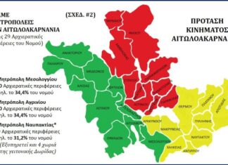 Κίνημα Αιτωλοακαρνάνων: Προτείνει τρίτη Μητρόπολη στην Αιτωλοακαρνανία με έδρα το Αγρίνιο