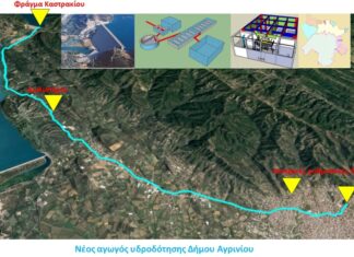 Διαδικασίες, διαδικασίες, διαδικασίες… από την ένταξη έως τη μπουλτόζα