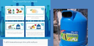 Δήμος Αγρινίου: Μόνο γυάλινα μπουκάλια και γυάλινες συσκευασίες στους μπλε κώδωνες