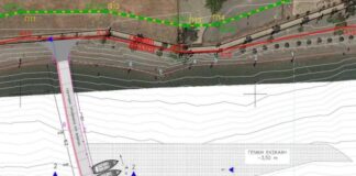 Ναύπακτος : Ωριμάζει το αγκυροβόλιο