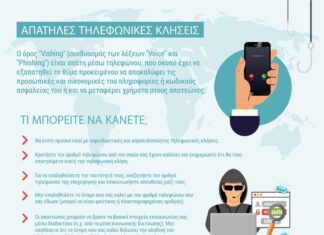 Προσοχή για την αποφυγή των ηλεκτρονικών απατών εφιστά ο Εμπορικός Σύλλογος Μεσολογγίου