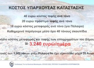 Συνδυασμός για την Κοινότητα Μεσολογγίου : Ή θα δώσουμε οριστική λύση ή θα βουλιάξουμε στα απορρίμματά μας