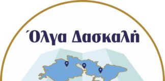 Οι υποψήφιοι του συνδυασμού “Ισχυρός Δήμος, Δυνατές Κοινότητες, Ευημερία”