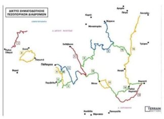 Δήμος Ακτίου – Βόνιτσας : Πρόταση για μονοπάτια και διαδρομές 130 χλμ.