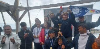 Κανόε – Καγιάκ : Πρωταθλήτρια για το 2023 η ομάδα του Ναυτικού Ομίλου Μεσολογγίου στις κατηγορίες ανάπτυξης