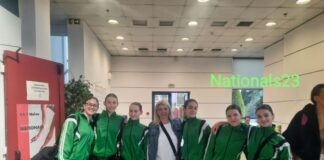 Γ.Ε.Α.: Επιτυχίες και διακρίσεις στον Πανελλήνιο Διαγωνισμό Κλασικού και Σύγχρονου Χορού «NATIONALS 23»