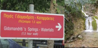 Φωτοβόλτα στην περιοχή Γιδομαντρίτη Θέρμου