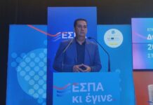 O Tζον Τάραμας των χρηματοδοτικών εργαλείων