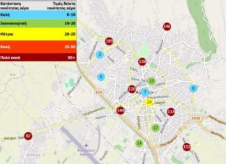«Κόκκινο» μικροσωματιδίων στο Αγρίνιο από την κάπνα των πυρκαγιών